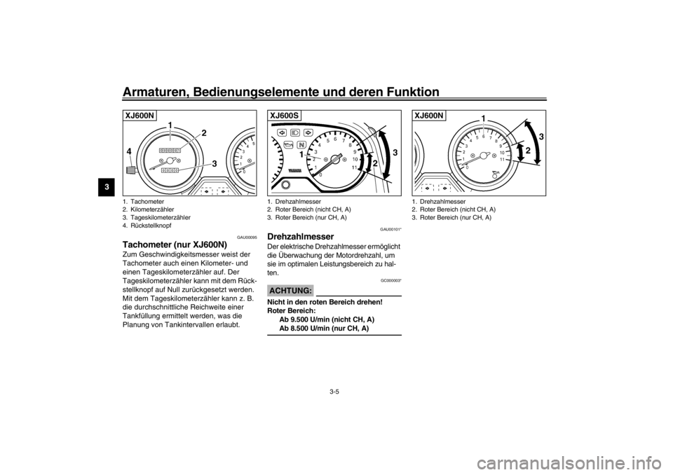 YAMAHA XJ600S 2002 Betriebsanleitungen (in German) Armaturen, Bedienungselemente und deren Funktion
3-5
3
GAU00095
Tachometer (nur XJ600N) Zum Geschwindigkeitsmesser weist der
Tachometer auch einen Kilometer- und
einen Tageskilometerzähler auf. Der YAMAHA XJ600S 2002 Betriebsanleitungen (in German) Armaturen, Bedienungselemente und deren Funktion
3-5
3
GAU00095
Tachometer (nur XJ600N) Zum Geschwindigkeitsmesser weist der
Tachometer auch einen Kilometer- und
einen Tageskilometerzähler auf. Der