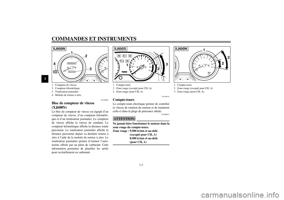 YAMAHA XJ600N 2001  Notices Demploi (in French) COMMANDES ET INSTRUMENTS
3-5
3
FAU00095
Bloc de compteur de vitesse 
(XJ600N)Le bloc de compteur de vitesse est équipé d’un
compteur de vitesse, d’un compteur kilométri-
que et d’un totalisat