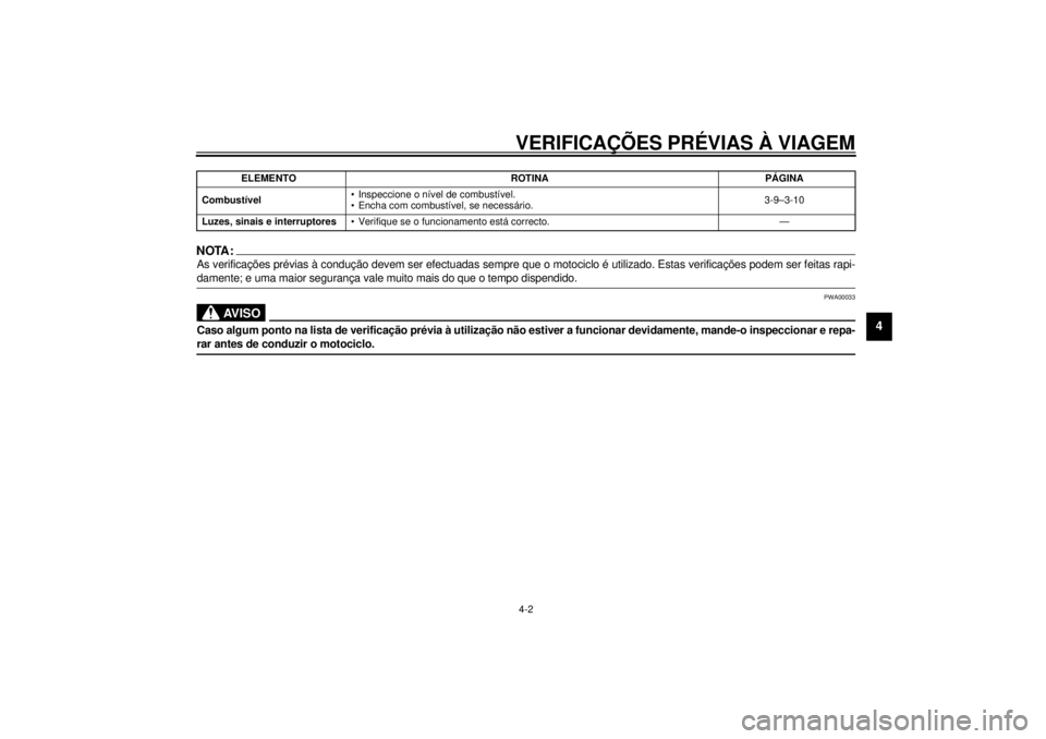YAMAHA XJ600S 2001  Manual de utilização (in Portuguese) VERIFICAÇÕES PRÉVIAS À VIAGEM4-2
4
NOTA:@ As verificações prévias à condução devem ser efectuadas sempre que o motociclo é utilizado. Estas verificações podem ser feitas rapi-
damente; e 
