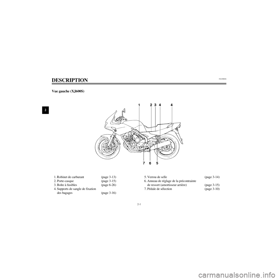 YAMAHA XJ600S 2000  Notices Demploi (in French) L
2-1
DESCRIPTION
/home/Imai/imai_data/YMC-om/AA9157_XJ600SN-F6/French/F-2.frame
Vue gauche (XJ600S)
FAU00026
1. Robinet de carburant (page 3-13)
2. Porte-casque (page 3-15)
3. Bo”te ˆ fusibles (pa