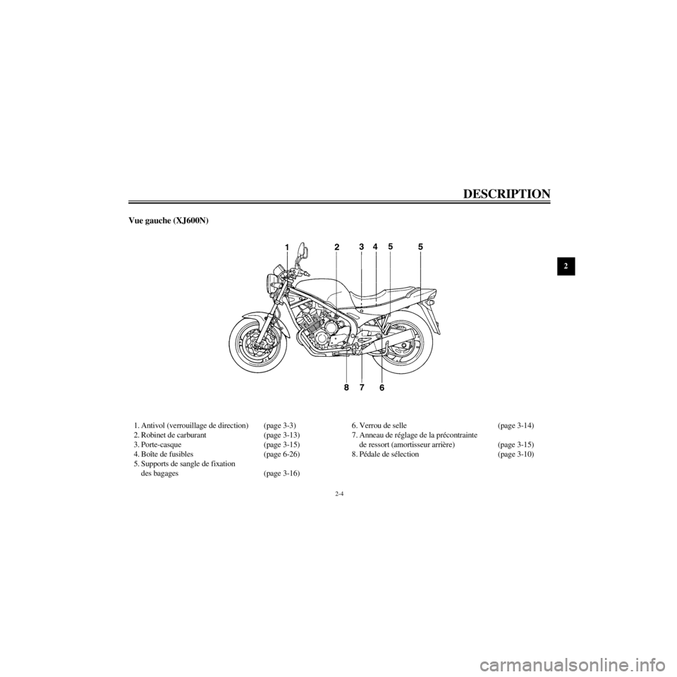 YAMAHA XJ600S 2000  Notices Demploi (in French) R
2-4
DESCRIPTION
/home/Imai/imai_data/YMC-om/AA9157_XJ600SN-F6/French/F-2.frame
Vue gauche (XJ600N)
1. Antivol (verrouillage de direction) (page 3-3)
2. Robinet de carburant (page 3-13)
3. Porte-casq