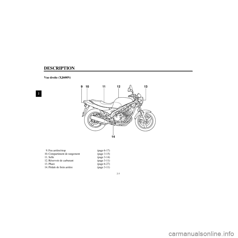 YAMAHA XJ600S 2000  Notices Demploi (in French) L
2-5
DESCRIPTION
/home/Imai/imai_data/YMC-om/AA9157_XJ600SN-F6/French/F-2.frame
Vue droite (XJ600N)
9.  (page 6-17)
10. Compartiment de rangement (page 3-15)
11. Selle (page 3-14)
12. RŽservoir de c