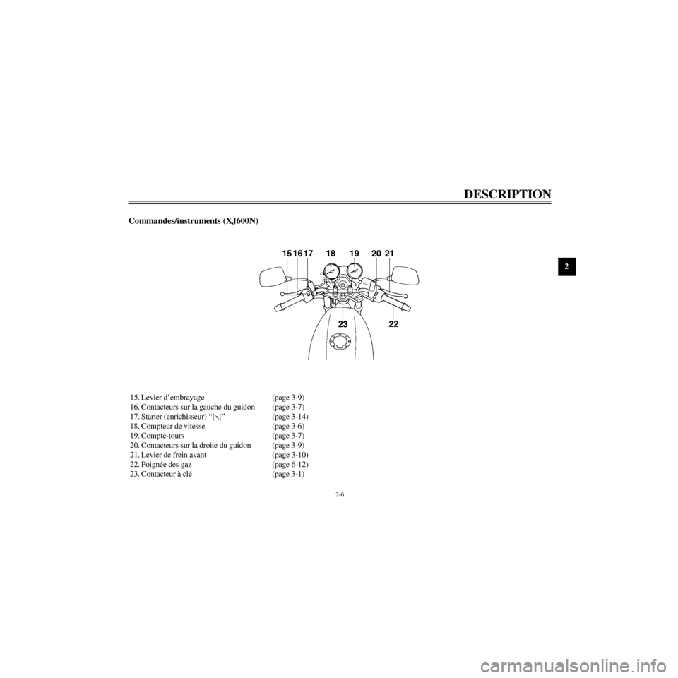 YAMAHA XJ600S 2000  Notices Demploi (in French) R
2-6
DESCRIPTION
/home/Imai/imai_data/YMC-om/AA9157_XJ600SN-F6/French/F-2.frame
Commandes/instruments (XJ600N)
15. Levier dÕembrayage (page 3-9)
16. Contacteurs sur la gauche du guidon (page 3-7)
17