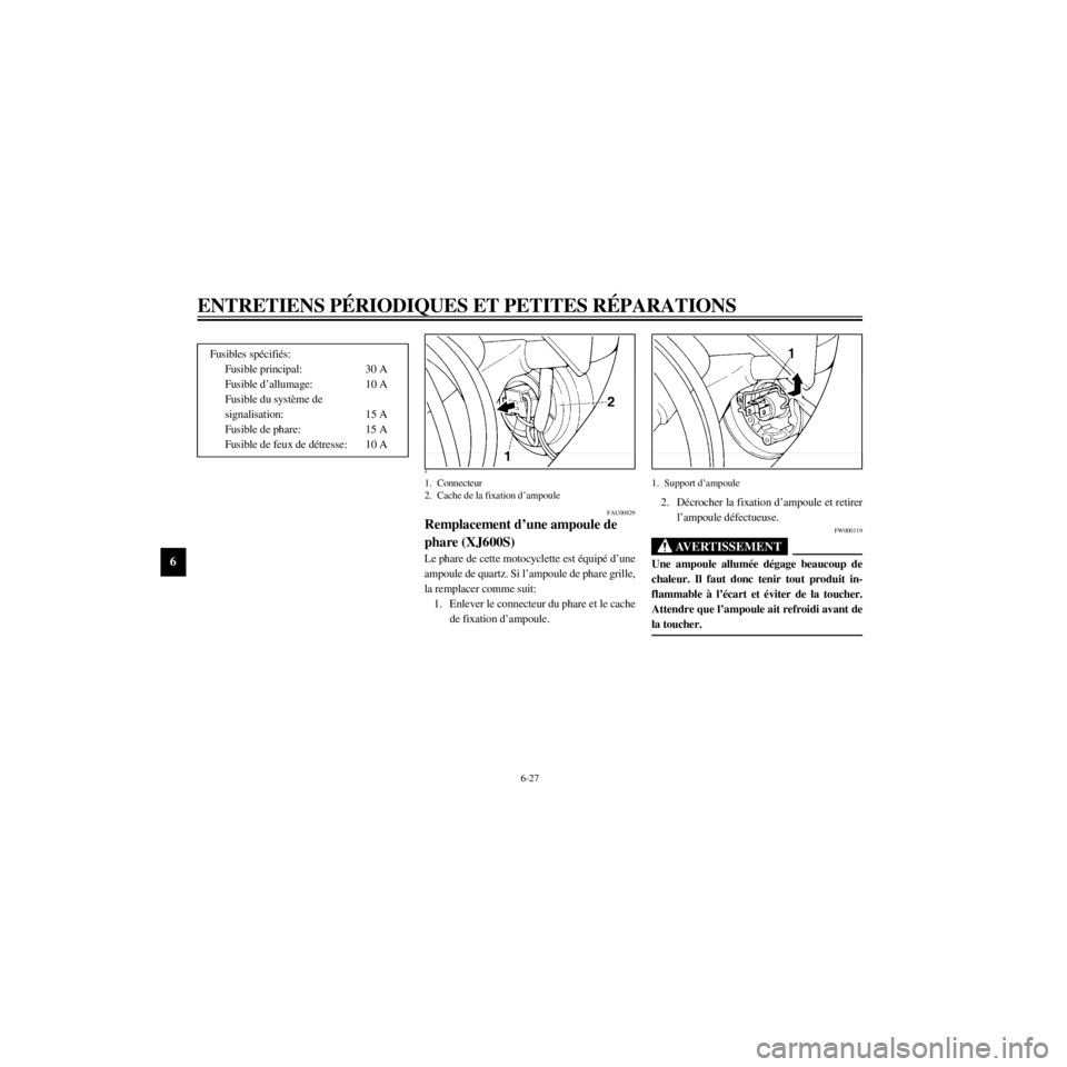 YAMAHA XJ600S 2000  Notices Demploi (in French) L
6-27
ENTRETIENS PƒRIODIQUES ET PETITES RƒPARATIONS
/home/Imai/imai_data/YMC-om/AA9157_XJ600SN-F6/French/F-6.frame
Fusibles spŽcifiŽs:
Fusible principal: 30 A
Fusible dÕallumage: 10 A

signalisa