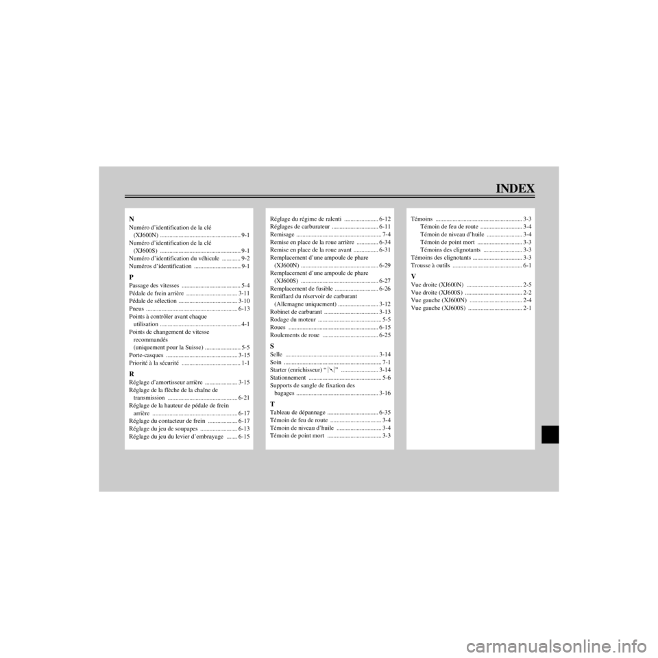 YAMAHA XJ600S 2000 Notices Demploi (in French) R
INDEX
/home/Imai/imai_data/YMC-om/AA9157_XJ600SN-F6/French/FFIX.frame
N
NumŽro dÕidentification de la clŽ
(XJ600N) .................................................... 9-1
NumŽro dÕidentificat YAMAHA XJ600S 2000 Notices Demploi (in French) R
INDEX
/home/Imai/imai_data/YMC-om/AA9157_XJ600SN-F6/French/FFIX.frame
N
NumŽro dÕidentification de la clŽ
(XJ600N) .................................................... 9-1
NumŽro dÕidentificat