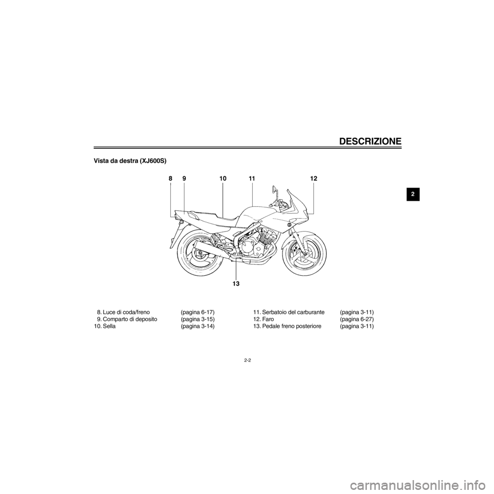 YAMAHA XJ600S 2000  Manuale duso (in Italian) R
2-2
DESCRIZIONE
/home/Imai/imai_data/YMC-om/AA9159_XJ600SN-H6/Italian/I-2.frame
Vista da destra (XJ600S)
8. Luce di coda/freno (pagina 6-17)
9. Comparto di deposito (pagina 3-15)
10. Sella (pagina 3