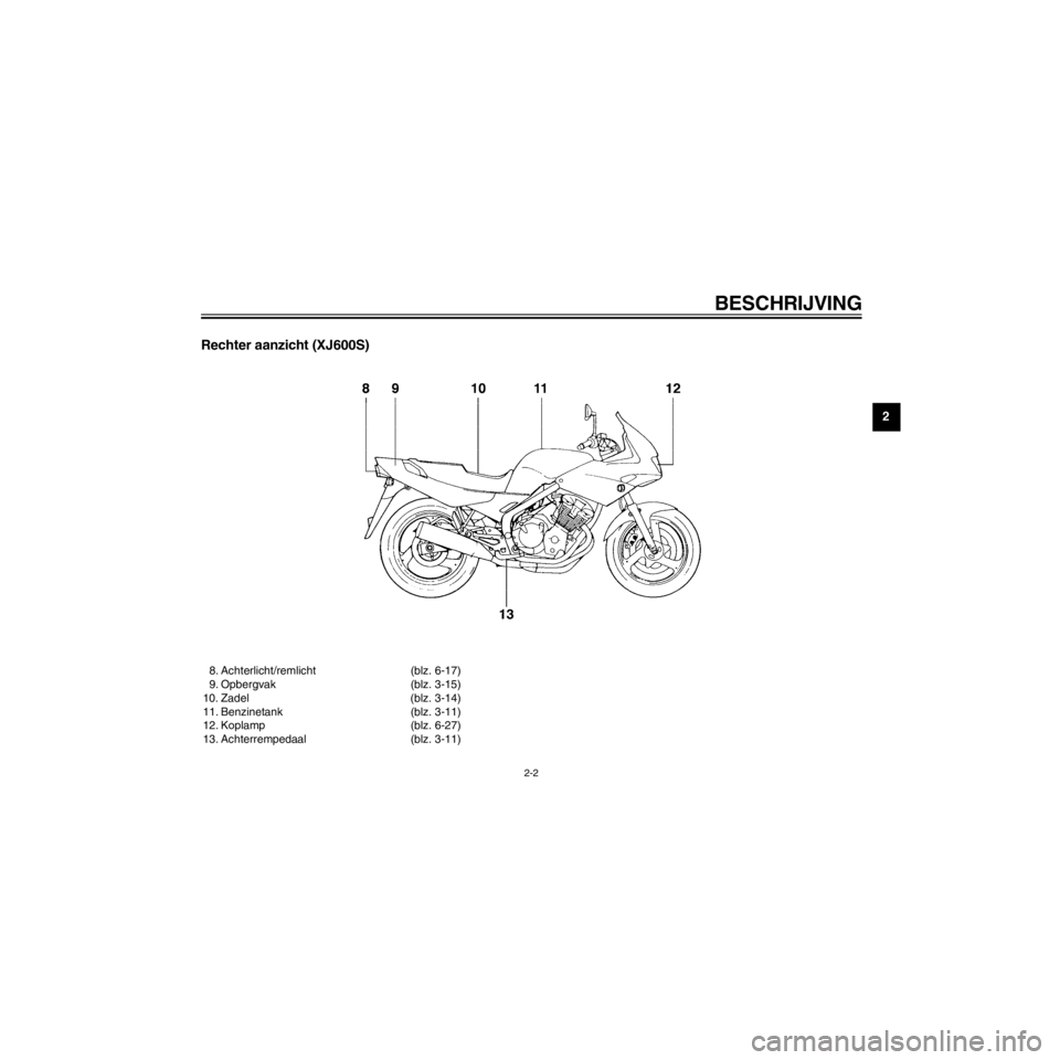 YAMAHA XJ600N 2000  Instructieboekje (in Dutch) R
2-2
BESCHRIJVING
/home/Iida/Junko-data/YMC_om/AA9161_XJ600SN-D6/Dutch/D-2.frame
Rechter aanzicht (XJ600S)
8. Achterlicht/remlicht  (blz. 6-17)
9. Opbergvak  (blz. 3-15)
10. Zadel (blz. 3-14)
11. Ben