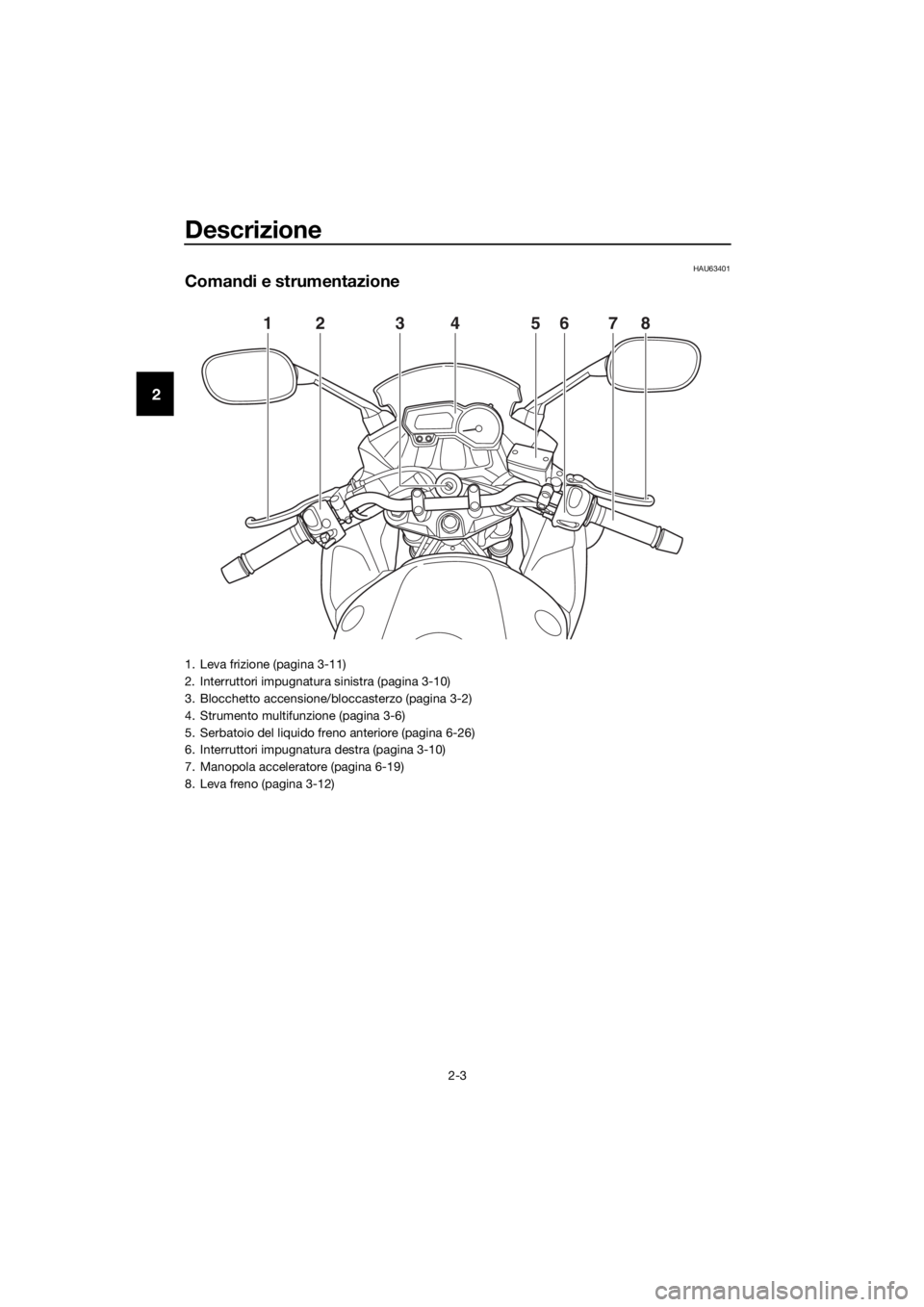 YAMAHA XJ6F 2016  Manuale duso (in Italian) Descrizione
2-3
2
HAU63401
Comandi e strumentazione
12 3 56784
1. Leva frizione (pagina 3-11)
2. Interruttori impugnatura sinistra (pagina 3-10)
3. Blocchetto accensione/bloccasterzo (pagina 3-2)
4. S