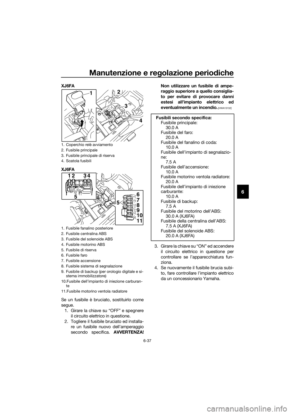 YAMAHA XJ6F 2016  Manuale duso (in Italian) Manutenzione e regolazione periodiche
6-37
6
XJ6FA
XJ6FA
Se un fusibile è bruciato, sostituirlo come
segue.
1. Girare la chiave su “OFF” e spegnere il circuito elettrico in questione.
2. Togliere
