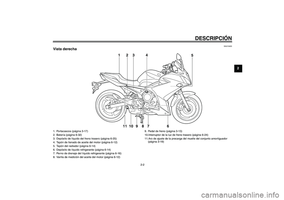 YAMAHA XJ6F 2010  Manuale de Empleo (in Spanish) DESCRIPCIÓN
2-2
2
SAU10420
Vista derecha
6 7 8 95 123 4
10
11
1. Portacascos (página 3-17)
2. Batería (página 6-32)
3. Depósito de líquido del freno trasero (página 6-25)
4. Tapón de llenado d