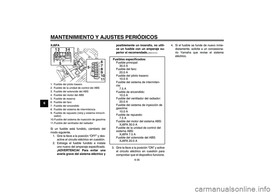 YAMAHA XJ6F 2010  Manuale de Empleo (in Spanish) MANTENIMIENTO Y AJUSTES PERIÓDICOS
6-35
6
XJ6FA
Si un fusible está fundido, cámbielo del
modo siguiente.
1. Gire la llave a la posición “OFF” y des-
active el circuito eléctrico en cuestión.