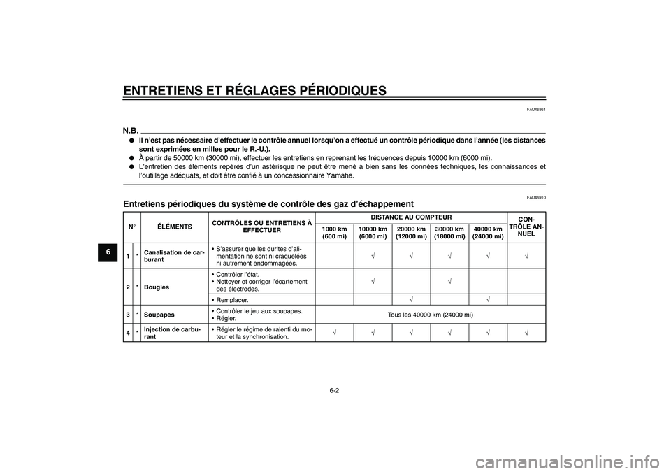 YAMAHA XJ6F 2010  Notices Demploi (in French) ENTRETIENS ET RÉGLAGES PÉRIODIQUES
6-2
6
FAU46861
N.B.
Il n’est pas nécessaire d’effectuer le contrôle annuel lorsqu’on a effectué un contrôle périodique dans l’année (les distances
s