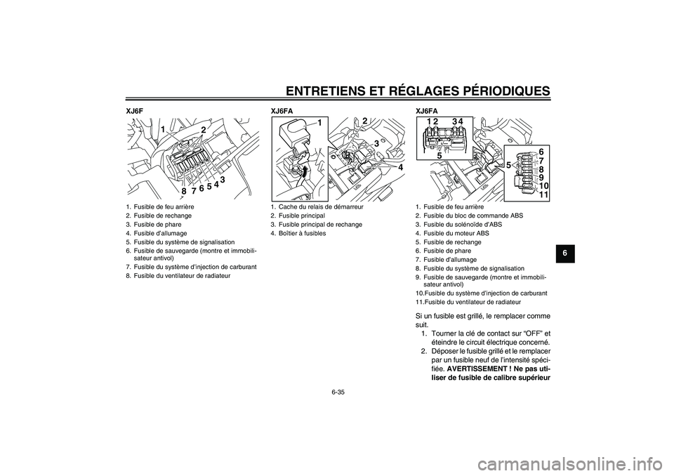 YAMAHA XJ6F 2010  Notices Demploi (in French) ENTRETIENS ET RÉGLAGES PÉRIODIQUES
6-35
6
XJ6F XJ6FA XJ6FA
Si un fusible est grillé, le remplacer comme
suit.
1. Tourner la clé de contact sur “OFF” et
éteindre le circuit électrique concern