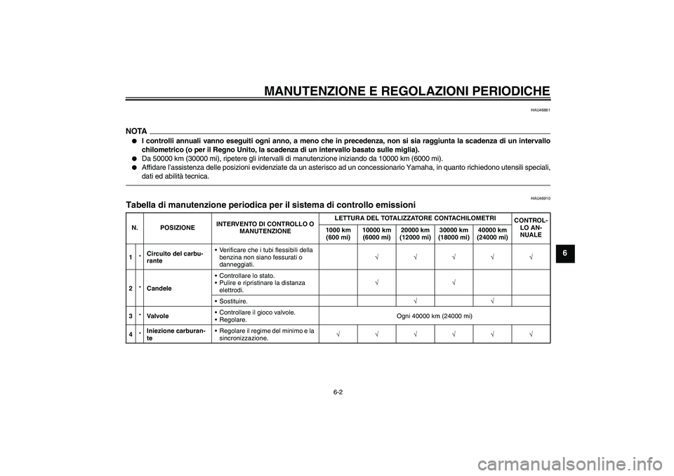 YAMAHA XJ6F 2010 Manuale duso (in Italian) MANUTENZIONE E REGOLAZIONI PERIODICHE
6-2
6
HAU46861
NOTA
I controlli annuali vanno eseguiti ogni anno, a meno che in precedenza, non si sia raggiunta la scadenza di un intervallo
chilometrico (o per YAMAHA XJ6F 2010 Manuale duso (in Italian) MANUTENZIONE E REGOLAZIONI PERIODICHE
6-2
6
HAU46861
NOTA
I controlli annuali vanno eseguiti ogni anno, a meno che in precedenza, non si sia raggiunta la scadenza di un intervallo
chilometrico (o per