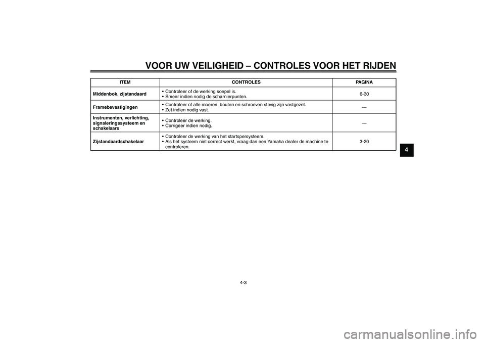 YAMAHA XJ6F 2010  Instructieboekje (in Dutch) VOOR UW VEILIGHEID – CONTROLES VOOR HET RIJDEN
4-3
4
Middenbok, zijstandaardControleer of de werking soepel is.
Smeer indien nodig de scharnierpunten.6-30
FramebevestigingenControleer of alle moe