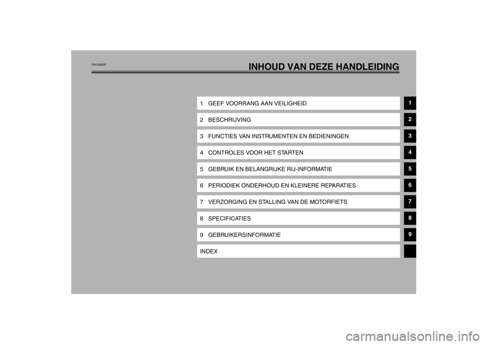 YAMAHA XJ900S 2002  Instructieboekje (in Dutch) INHOUD VAN DEZE HANDLEIDING
1 GEEF VOORRANG AAN VEILIGHEID
1
2 BESCHRIJVING
2
3 FUNCTIES VAN INSTRUMENTEN EN BEDIENINGEN
3
4 CONTROLES VOOR HET STARTEN
4
5 GEBRUIK EN BELANGRIJKE RIJ-INFORMATIE
5
6 PE