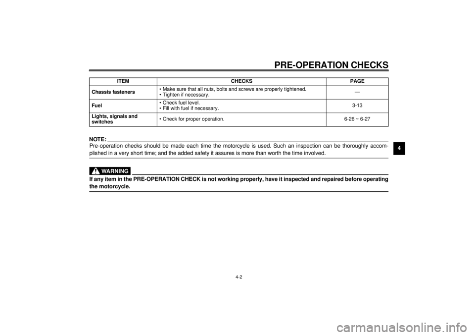 YAMAHA XJ900S 2000  Owners Manual PRE-OPERATION CHECKS
4-2
4
NOTE:Pre-operation checks should be made each time the motorcycle is used. Such an inspection can be thoroughly accom-
plished in a very short time; and the added safety it 