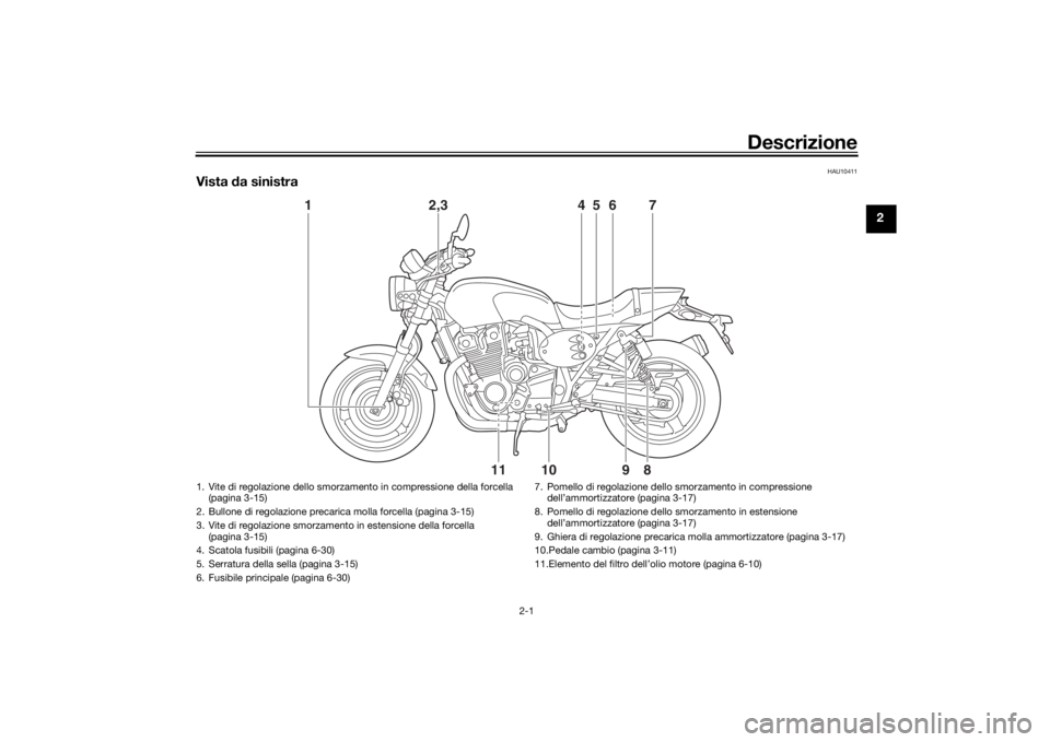 YAMAHA XJR 1300 2016  Manuale duso (in Italian) Descrizione
2-1
2
HAU10411
Vista da sinistra
1
2,3
4
5
6
7
11
10
9
8
1. Vite di regolazione dello smorzamento in compressione della forcella 
(pagina 3-15)
2. Bullone di regolazione precarica molla fo