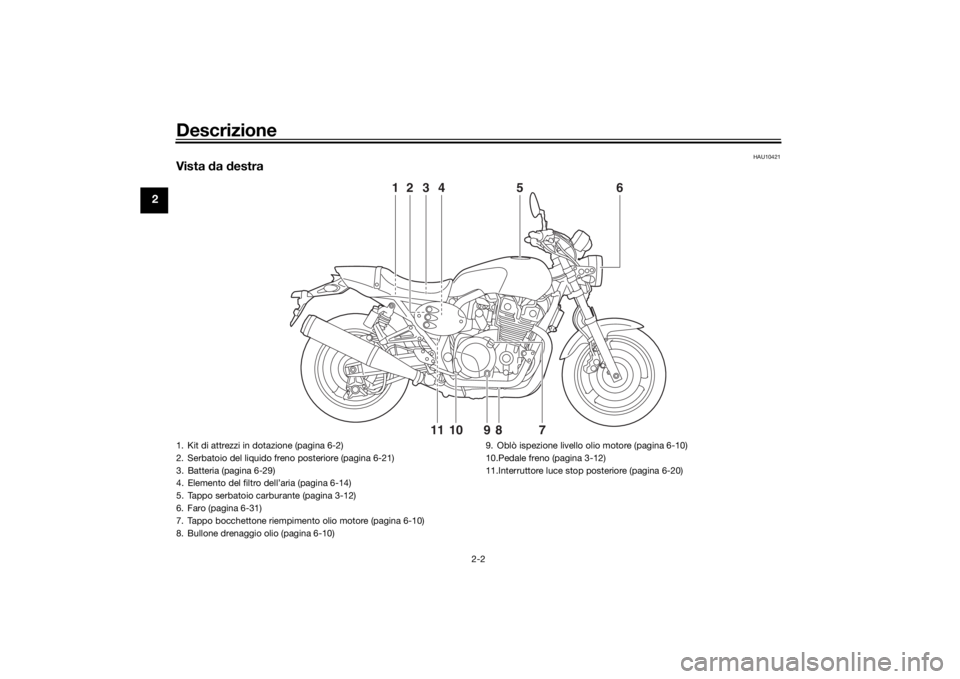 YAMAHA XJR 1300 2016  Manuale duso (in Italian) Descrizione
2-2
2
HAU10421
Vista da  destra
2
6
3
1
4
5
7
8
9
10
11
1. Kit di attrezzi in dotazione (pagina 6-2)
2. Serbatoio del liquido freno posteriore (pagina 6-21)
3. Batteria (pagina 6-29)
4. El