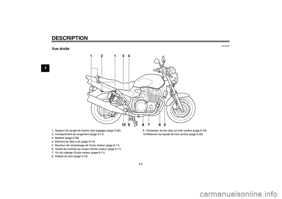 YAMAHA XJR 1300 2011  Notices Demploi (in French) DESCRIPTION
2-2
2
FAU10420
Vue droite
1
2
3
4
5
6
8
1
7
9
10
1. Support de sangle de fixation des bagages (page 3-22)
2. Compartiment de rangement (page 3-17)
3. Batterie (page 6-28)
4.Élément du fi