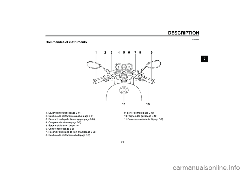 YAMAHA XJR 1300 2011  Notices Demploi (in French) DESCRIPTION
2-3
2
FAU10430
Commandes et instruments1. Levier d’embrayage (page 3-11)
2. Combiné de contacteurs gauche (page 3-9)
3. Réservoir du liquide d’embrayage (page 6-20)
4. Compteur de vi