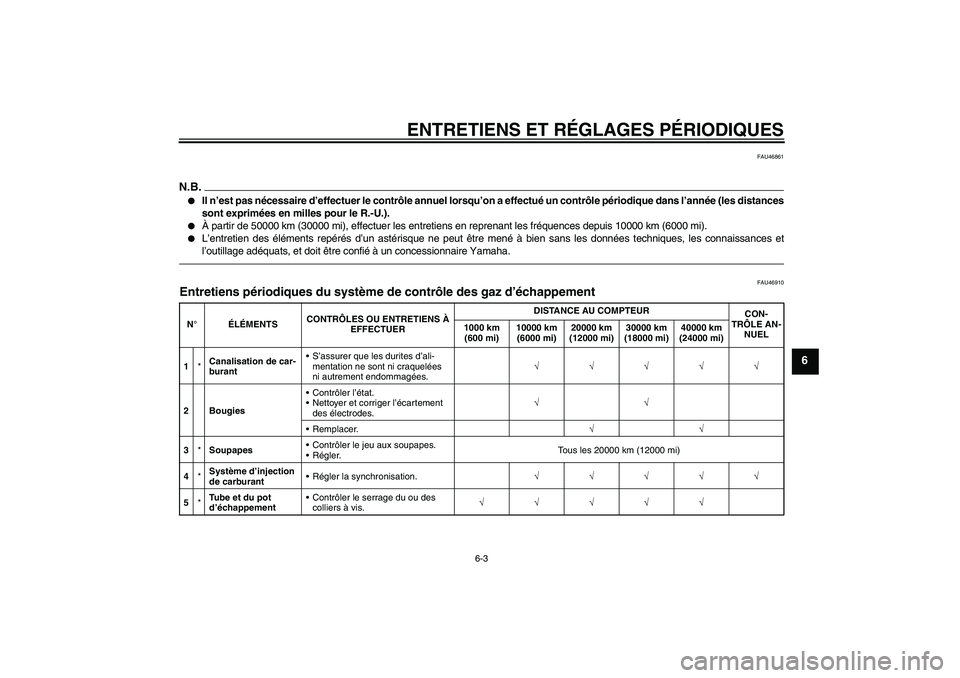 YAMAHA XJR 1300 2011  Notices Demploi (in French) ENTRETIENS ET RÉGLAGES PÉRIODIQUES
6-3
6
FAU46861
N.B.
Il n’est pas nécessaire d’effectuer le contrôle annuel lorsqu’on a effectué un contrôle périodique dans l’année (les distances
s