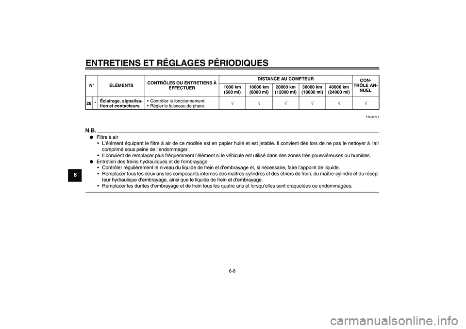 YAMAHA XJR 1300 2011  Notices Demploi (in French) ENTRETIENS ET RÉGLAGES PÉRIODIQUES
6-8
6
FAU36771
N.B.
Filtre à air
L’élément équipant le filtre à air de ce modèle est en papier huilé et est jetable. Il convient dès lors de ne pas le 