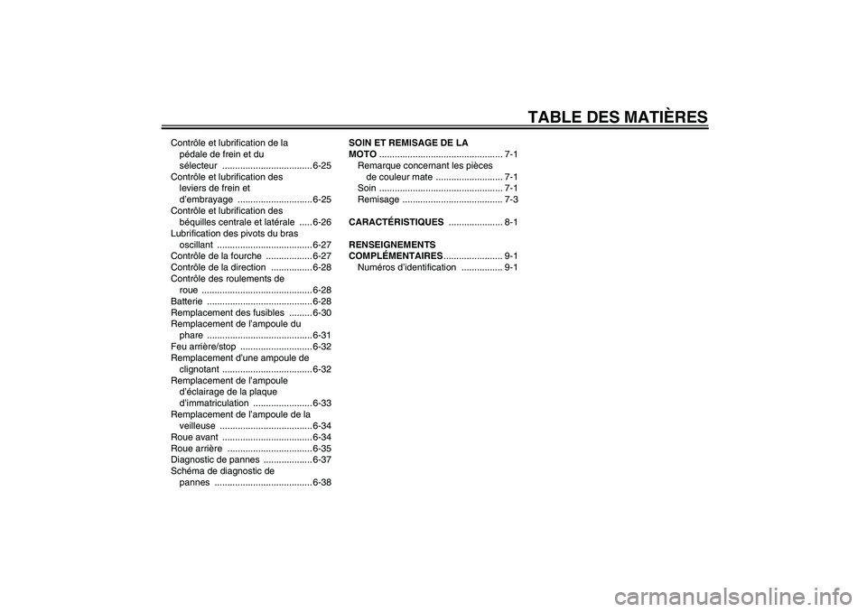 YAMAHA XJR 1300 2011 Notices Demploi (in French) TABLE DES MATIÈRES
Contrôle et lubrification de la
pédale de frein et du
sélecteur ................................... 6-25
Contrôle et lubrification des
leviers de frein et
d’embrayage ... YAMAHA XJR 1300 2011 Notices Demploi (in French) TABLE DES MATIÈRES
Contrôle et lubrification de la
pédale de frein et du
sélecteur ................................... 6-25
Contrôle et lubrification des
leviers de frein et
d’embrayage ...