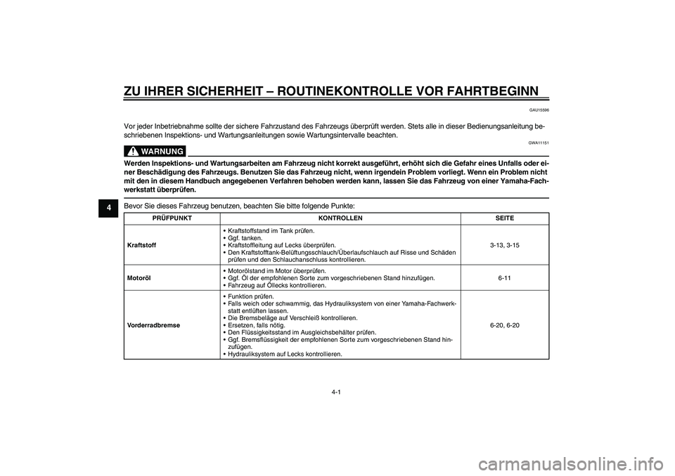 YAMAHA XJR 1300 2010 Betriebsanleitungen (in German) ZU IHRER SICHERHEIT – ROUTINEKONTROLLE VOR FAHRTBEGINN
4-1
4
GAU15596
Vor jeder Inbetriebnahme sollte der sichere Fahrzustand des Fahrzeugs überprüft werden. Stets alle in dieser Bedienungsanleitu YAMAHA XJR 1300 2010 Betriebsanleitungen (in German) ZU IHRER SICHERHEIT – ROUTINEKONTROLLE VOR FAHRTBEGINN
4-1
4
GAU15596
Vor jeder Inbetriebnahme sollte der sichere Fahrzustand des Fahrzeugs überprüft werden. Stets alle in dieser Bedienungsanleitu
