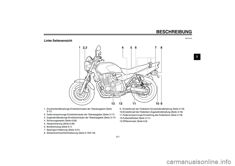 YAMAHA XJR 1300 2009  Betriebsanleitungen (in German) BESCHREIBUNG
2-1
2
GAU10410
Linke Seitenansicht1. Druckstufendämpfungs-Einstellschraube der Teleskopgabel (Seite 
3-17)
2. Federvorspannungs-Einstellschraube der Teleskopgabel (Seite 3-17)
3. Zugstuf
