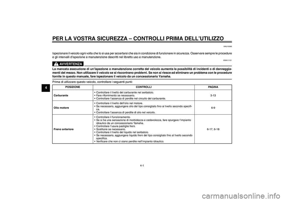 YAMAHA XJR 1300 2009 Manuale duso (in Italian) PER LA VOSTRA SICUREZZA – CONTROLLI PRIMA DELL’UTILIZZO
4-1
4
HAU15596
Ispezionare il veicolo ogni volta che lo si usa per accertarsi che sia in condizione di funzionare in sicurezza. Osservare se YAMAHA XJR 1300 2009 Manuale duso (in Italian) PER LA VOSTRA SICUREZZA – CONTROLLI PRIMA DELL’UTILIZZO
4-1
4
HAU15596
Ispezionare il veicolo ogni volta che lo si usa per accertarsi che sia in condizione di funzionare in sicurezza. Osservare se