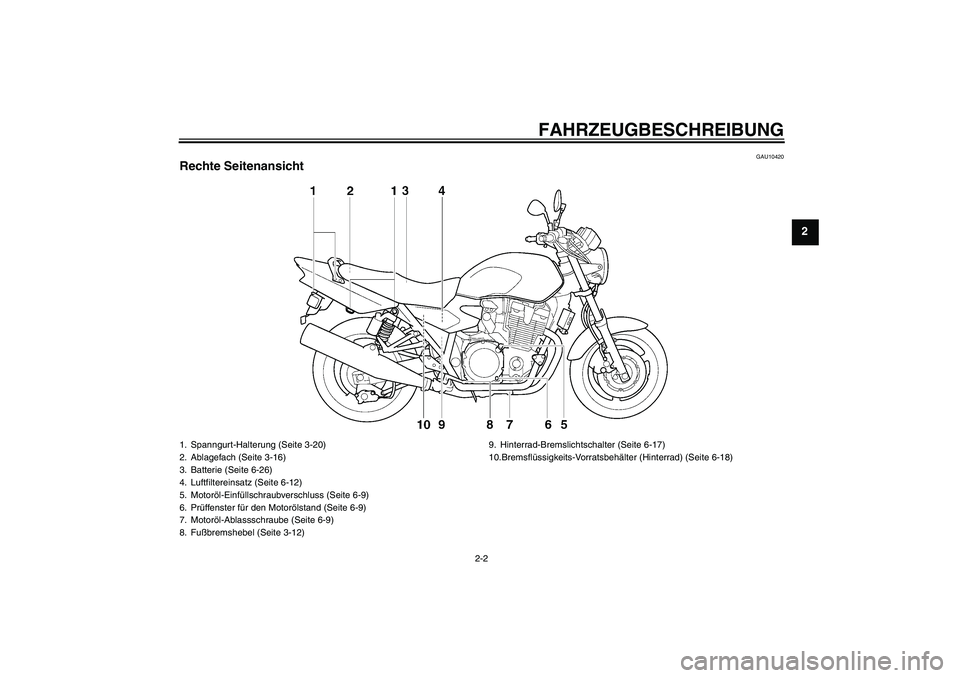 YAMAHA XJR 1300 2008  Betriebsanleitungen (in German) FAHRZEUGBESCHREIBUNG
2-2
2
GAU10420
Rechte Seitenansicht1. Spanngurt-Halterung (Seite 3-20)
2. Ablagefach (Seite 3-16)
3. Batterie (Seite 6-26)
4. Luftfiltereinsatz (Seite 6-12)
5. Motoröl-Einfüllsc