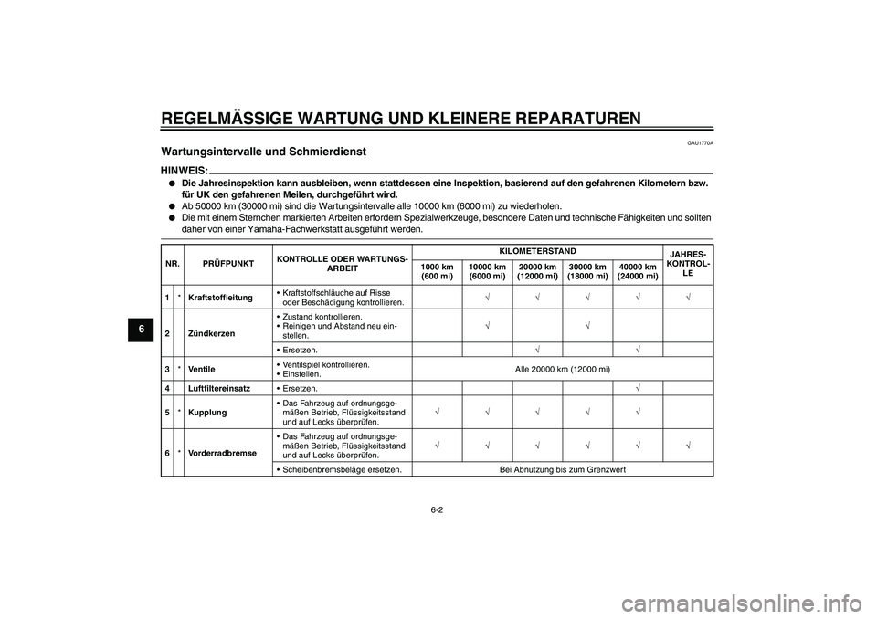 YAMAHA XJR 1300 2008 Betriebsanleitungen (in German) REGELMÄSSIGE WARTUNG UND KLEINERE REPARATUREN
6-2
6
GAU1770A
Wartungsintervalle und Schmierdienst HINWEIS:
Die Jahresinspektion kann ausbleiben, wenn stattdessen eine Inspektion, basierend auf den g YAMAHA XJR 1300 2008 Betriebsanleitungen (in German) REGELMÄSSIGE WARTUNG UND KLEINERE REPARATUREN
6-2
6
GAU1770A
Wartungsintervalle und Schmierdienst HINWEIS:
Die Jahresinspektion kann ausbleiben, wenn stattdessen eine Inspektion, basierend auf den g