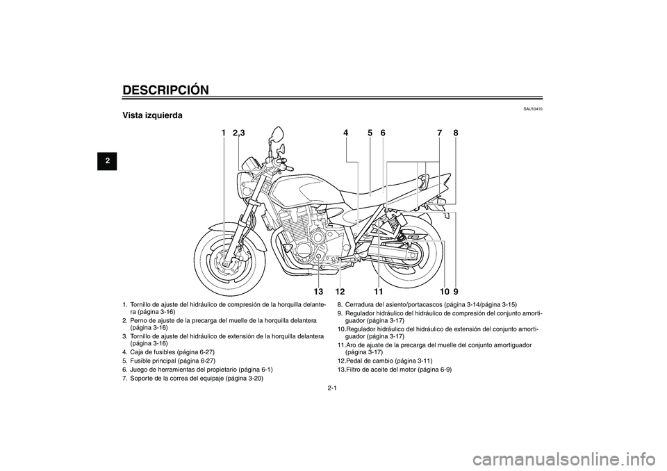 YAMAHA XJR 1300 2008  Manuale de Empleo (in Spanish) DESCRIPCIÓN
2-1
2
SAU10410
Vista izquierda1. Tornillo de ajuste del hidráulico de compresión de la horquilla delante-
ra (página 3-16)
2. Perno de ajuste de la precarga del muelle de la horquilla 