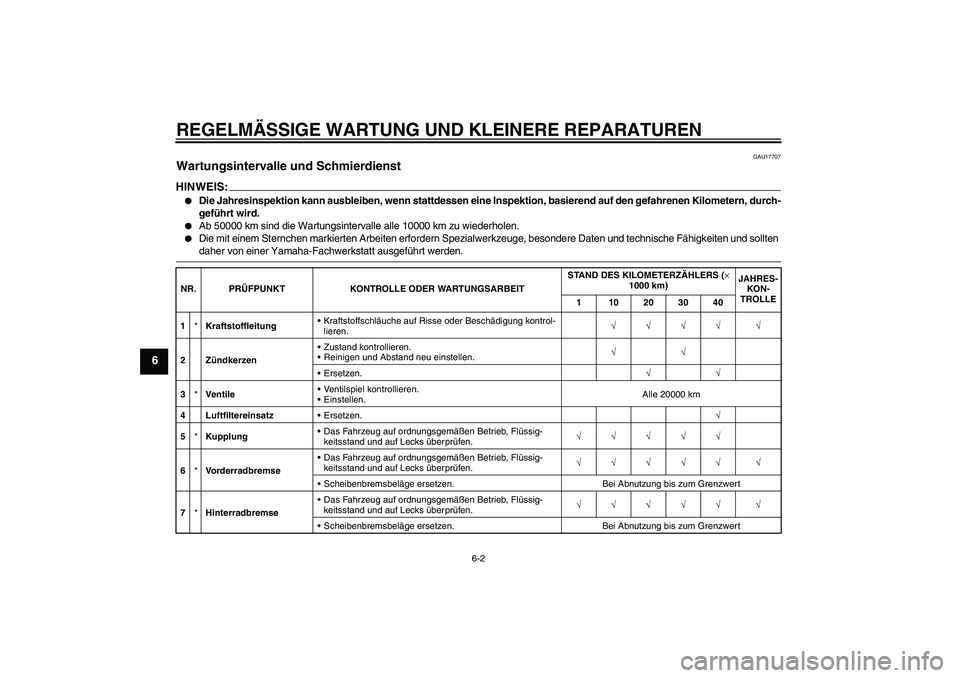 YAMAHA XJR 1300 2007 Betriebsanleitungen (in German) REGELMÄSSIGE WARTUNG UND KLEINERE REPARATUREN
6-2
6
GAU17707
Wartungsintervalle und Schmierdienst HINWEIS:
Die Jahresinspektion kann ausbleiben, wenn stattdessen eine Inspektion, basierend auf den g YAMAHA XJR 1300 2007 Betriebsanleitungen (in German) REGELMÄSSIGE WARTUNG UND KLEINERE REPARATUREN
6-2
6
GAU17707
Wartungsintervalle und Schmierdienst HINWEIS:
Die Jahresinspektion kann ausbleiben, wenn stattdessen eine Inspektion, basierend auf den g