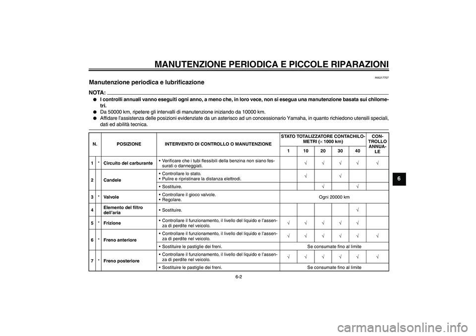YAMAHA XJR 1300 2007 Manuale duso (in Italian) MANUTENZIONE PERIODICA E PICCOLE RIPARAZIONI
6-2
6
HAU17707
Manutenzione periodica e lubrificazione NOTA:
I controlli annuali vanno eseguiti ogni anno, a meno che, in loro vece, non si esegua una man YAMAHA XJR 1300 2007 Manuale duso (in Italian) MANUTENZIONE PERIODICA E PICCOLE RIPARAZIONI
6-2
6
HAU17707
Manutenzione periodica e lubrificazione NOTA:
I controlli annuali vanno eseguiti ogni anno, a meno che, in loro vece, non si esegua una man