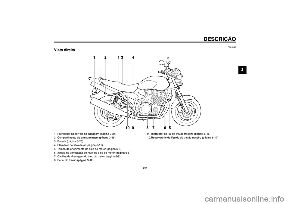 YAMAHA XJR 1300 2007  Manual de utilização (in Portuguese) DESCRIÇÃO
2-2
2
PAU10420
Vista direita1. Prendedor da correia de bagagem (página 3-21)
2. Compartimento de armazenagem (página 3-15)
3. Bateria (página 6-25)
4. Elemento do filtro de ar (página 