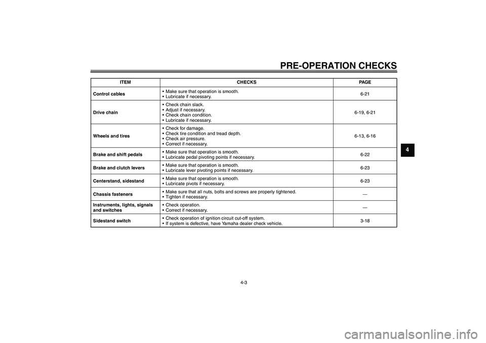 YAMAHA XJR 1300 2006  Owners Manual PRE-OPERATION CHECKS
4-3
4
Control cablesMake sure that operation is smooth.
Lubricate if necessary.6-21
Drive chainCheck chain slack.
Adjust if necessary.
Check chain condition.
Lubricate if ne