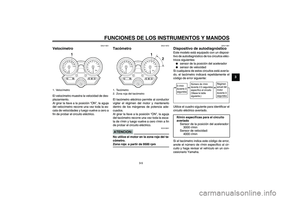 YAMAHA XJR 1300 2006  Manuale de Empleo (in Spanish) FUNCIONES DE LOS INSTRUMENTOS Y MANDOS
3-5
3
SAU11601
Velocímetro El velocímetro muestra la velocidad de des-
plazamiento.
Al girar la llave a la posición “ON”, la aguja
del velocímetro recorr