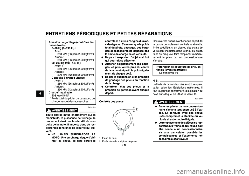 YAMAHA XJR 1300 2006  Notices Demploi (in French) ENTRETIENS PÉRIODIQUES ET PETITES RÉPARATIONS
6-15
6
AVERTISSEMENT
FWA11020
Toute charge influe énormément sur la
maniabilité, la puissance de freinage, le
rendement ainsi que la sécurité de co