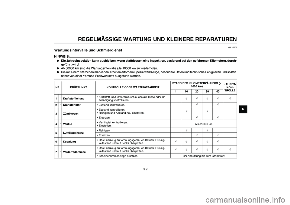 YAMAHA XJR 1300 2005  Betriebsanleitungen (in German) REGELMÄSSIGE WARTUNG UND KLEINERE REPARATUREN
6-2
6
GAU17705
Wartungsintervalle und Schmierdienst HINWEIS:
Die Jahresinspektion kann ausbleiben, wenn stattdessen eine Inspektion, basierend auf den g