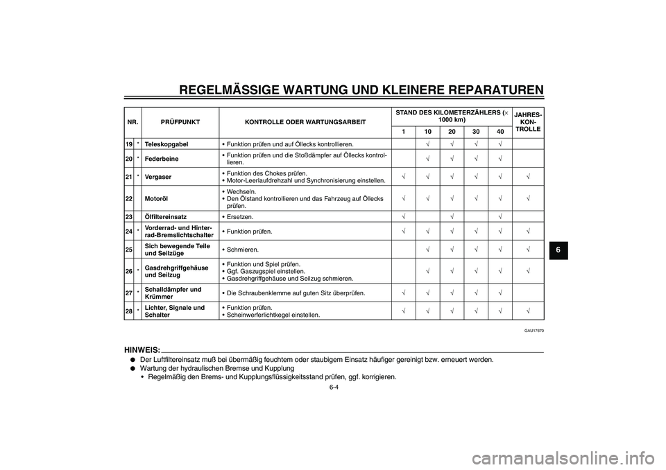 YAMAHA XJR 1300 2005  Betriebsanleitungen (in German) REGELMÄSSIGE WARTUNG UND KLEINERE REPARATUREN
6-4
6
GAU17670
HINWEIS:
Der Luftfiltereinsatz muß bei übermäßig feuchtem oder staubigem Einsatz häufiger gereinigt bzw. erneuert werden.

Wartung 