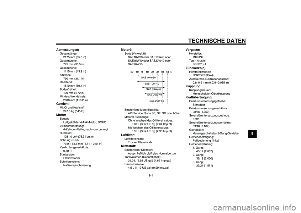 YAMAHA XJR 1300 2005  Betriebsanleitungen (in German) TECHNISCHE DATEN
8-1
8
Abmessungen:Gesamtlänge:
2175 mm (85.6 in)
Gesamtbreite:
775 mm (30.5 in)
Gesamthöhe:
1115 mm (43.9 in)
Sitzhöhe:
790 mm (31.1 in)
Radstand:
1510 mm (59.4 in)
Bodenfreiheit:
