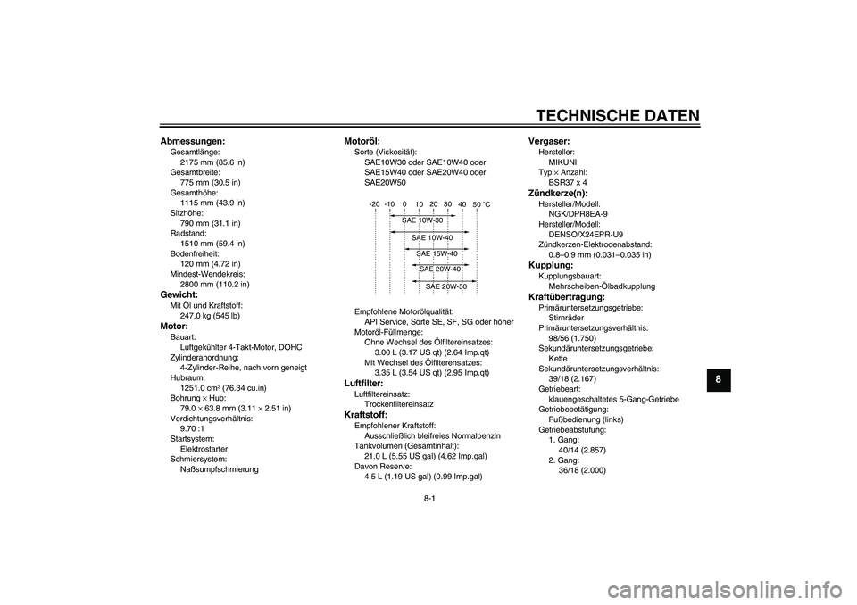 YAMAHA XJR 1300 2004 Betriebsanleitungen (in German) TECHNISCHE DATEN
8-1
8
Abmessungen:Gesamtlänge:
2175 mm (85.6 in)
Gesamtbreite:
775 mm (30.5 in)
Gesamthöhe:
1115 mm (43.9 in)
Sitzhöhe:
790 mm (31.1 in)
Radstand:
1510 mm (59.4 in)
Bodenfreiheit:
YAMAHA XJR 1300 2004 Betriebsanleitungen (in German) TECHNISCHE DATEN
8-1
8
Abmessungen:Gesamtlänge:
2175 mm (85.6 in)
Gesamtbreite:
775 mm (30.5 in)
Gesamthöhe:
1115 mm (43.9 in)
Sitzhöhe:
790 mm (31.1 in)
Radstand:
1510 mm (59.4 in)
Bodenfreiheit: