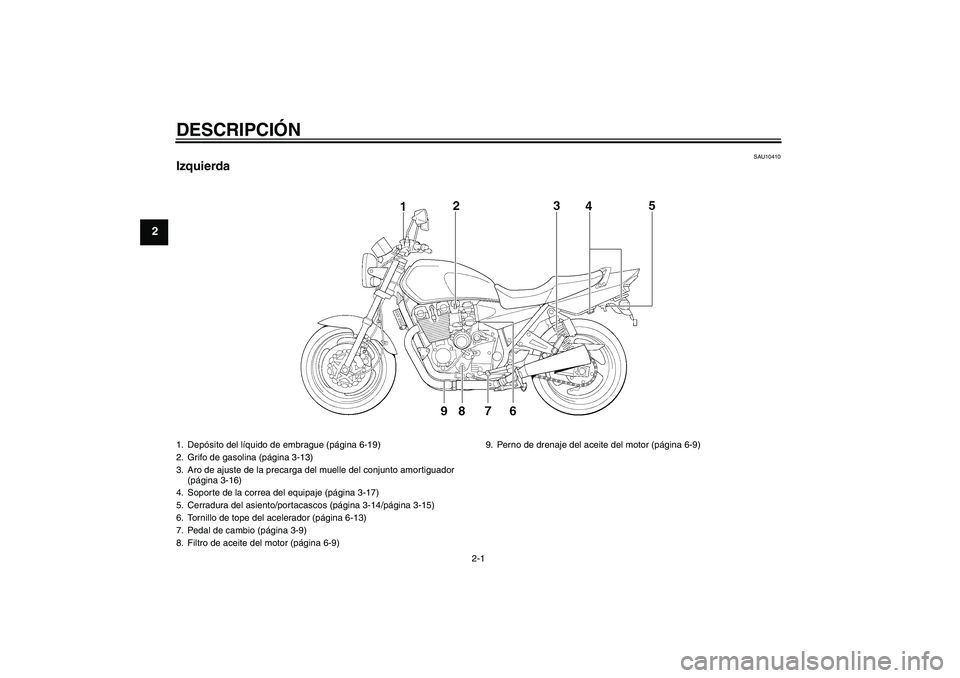YAMAHA XJR 1300 2004  Manuale de Empleo (in Spanish) DESCRIPCIÓN
2-1
2
SAU10410
Izquierda1. Depósito del líquido de embrague (página 6-19)
2. Grifo de gasolina (página 3-13)
3. Aro de ajuste de la precarga del muelle del conjunto amortiguador 
(pá