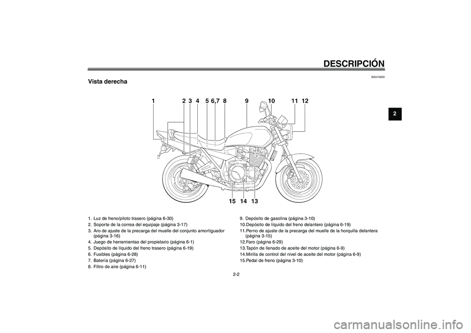 YAMAHA XJR 1300 2004  Manuale de Empleo (in Spanish) DESCRIPCIÓN
2-2
2
SAU10420
Vista derecha1. Luz de freno/piloto trasero (página 6-30)
2. Soporte de la correa del equipaje (página 3-17)
3. Aro de ajuste de la precarga del muelle del conjunto amort