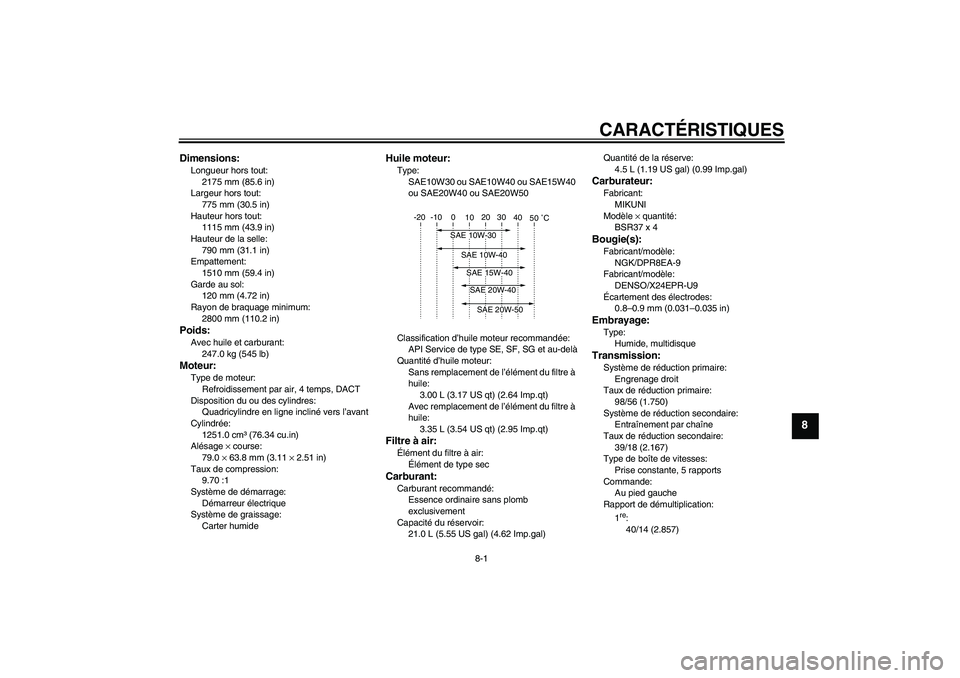 YAMAHA XJR 1300 2004  Notices Demploi (in French) CARACTÉRISTIQUES
8-1
8
Dimensions:Longueur hors tout:
2175 mm (85.6 in)
Largeur hors tout:
775 mm (30.5 in)
Hauteur hors tout:
1115 mm (43.9 in)
Hauteur de la selle:
790 mm (31.1 in)
Empattement:
151