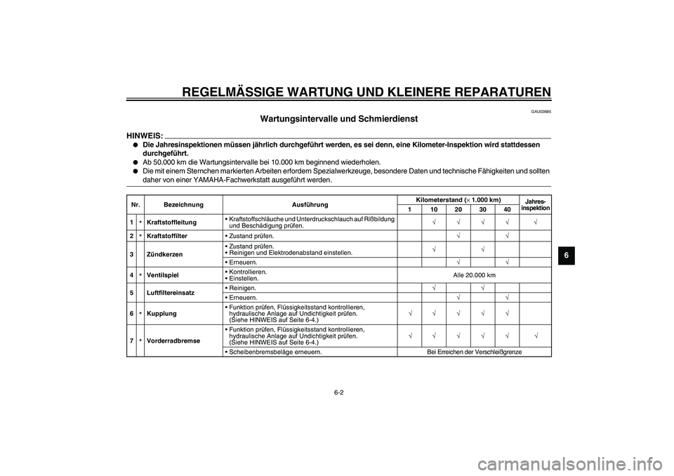 YAMAHA XJR 1300 2003 Betriebsanleitungen (in German) REGELMÄSSIGE WARTUNG UND KLEINERE REPARATUREN
6-2
6
GAU03685
Wartungsintervalle und Schmierdienst
HINWEIS:_
Die Jahresinspektionen müssen jährlich durchgeführt werden, es sei denn, eine Kilomet YAMAHA XJR 1300 2003 Betriebsanleitungen (in German) REGELMÄSSIGE WARTUNG UND KLEINERE REPARATUREN
6-2
6
GAU03685
Wartungsintervalle und Schmierdienst
HINWEIS:_
Die Jahresinspektionen müssen jährlich durchgeführt werden, es sei denn, eine Kilomet