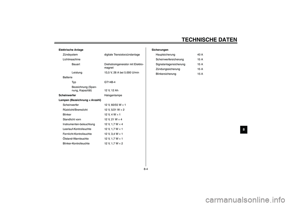 YAMAHA XJR 1300 2003  Betriebsanleitungen (in German) TECHNISCHE DATEN
8-4
8
Elektrische Anlage
Zündsystem digitale Transistorzündanlage
Lichtmaschine
Bauart Drehstromgenerator mit Elektro-
magnet
Leistung 13,5 V, 28 A bei 5.000 U/min
Batterie
Typ GT14