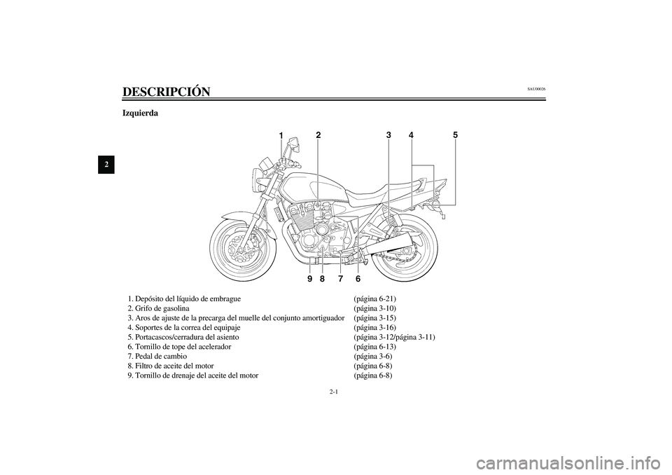 YAMAHA XJR 1300 2003  Manuale de Empleo (in Spanish) 2-1
2
SAU00026
2-DESCRIPCIÓN Izquierda1. Depósito del líquido de embrague (página 6-21)
2. Grifo de gasolina (página 3-10)
3. Aros de ajuste de la precarga del muelle del conjunto amortiguador (p
